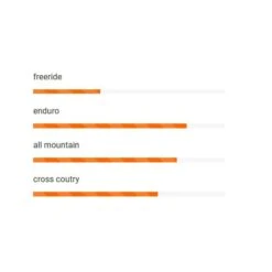 Mozartt Meno Bashguard - ISCG-05 - White -ROCKSHOX Sales 246733 01 d 482387 2