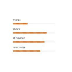 Mozartt Piano Chain Guide - HDM - Green -ROCKSHOX Sales 246768 01 d 482533 4