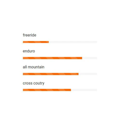 Mozartt Piano Chain Guide - HDM - Violet 4 Mozartt Piano Chain Guide - HDM - Violet - Image 2
