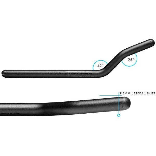 Profile Design 4525a Aluminum Extensions 5 Profile Design 4525a Aluminum Extensions - Image 3