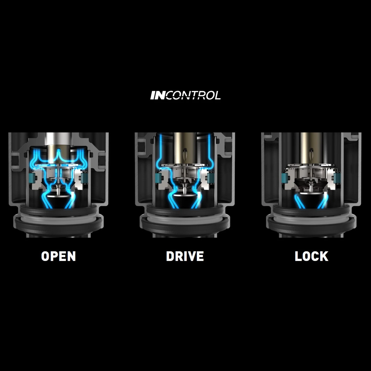 Dt-swiss DT Swiss R 232 ONE DU Shock Absorber - Air | Standard 5 Dt-swiss DT Swiss R 232 ONE DU Shock Absorber - Air | Standard - Image 3