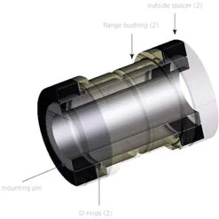 FOX Aluminium Hardware Kit (Bushings) - 6mm -ROCKSHOX Sales 36898 00 c 59119