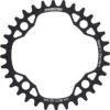 Fraezen BLATT Chainring - SRAM 104 BCD - Black 1 Fraezen BLATT Chainring - SRAM 104 BCD - Black -ROCKSHOX Sales fraerzer 104 bcd sram 32 schwarz 1580862