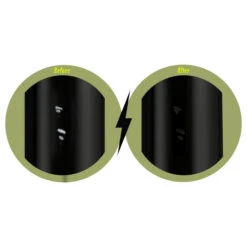 Sendhit Scratch Cover - Fork Stanchion Repair Kit - Black -ROCKSHOX Sales sendhit scratch cover stanchion repair kit 3 824755