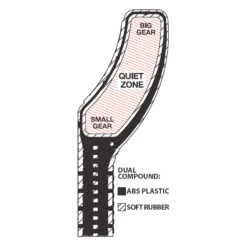 STFU Bike MTB Trail Drivetrain Chain Damping Modules - XC / Enduro - 9- To 13-speed 11 STFU Bike MTB Trail Drivetrain Chain Damping Modules - XC / Enduro - 9- To 13-speed -ROCKSHOX Sales stfu bike mtb trail drivetrain damping modules xc enduro 3 823563