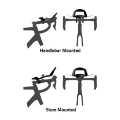 Control Tech Sirocco Mini Carbon Clip-On Bar - . -ROCKSHOX Sales tth d 820746